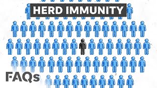 Achieving Herd Immunity: How vaccines and masks are the keys to fight coronavirus | Just The FAQs