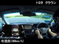 クラウン：車線はみ出し警報試験