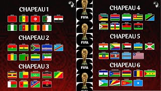 ⚽️ Chapeaux Zone Afrique | Qualifications Coupe Du Monde 2026 🏆