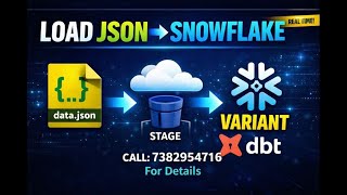 JSON Data Loading Into Snowflake Table