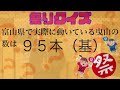 越中祭青年会　富山の祭りクイズ　『忘れかけてた最終問題』