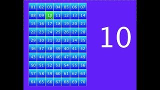 Processing java mode create a grid of numbers with an image (THE GIMP)