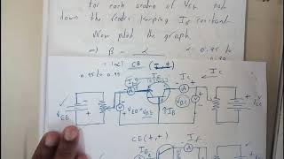 ALL ABOUT COMMON EMITTER TRANSISTOR ||BE||OU EDUCATION