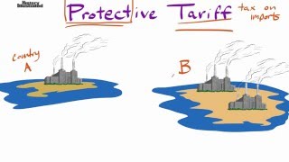 Protective Tariff Definition for Kids