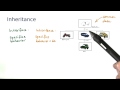 Inheritance - Intro to Java Programming