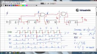 ElectroTutorial 763 Logic Gates (28) Contador Síncrono. Ciclo