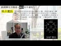 2025年肖羊運程 凶星多 劫難多 點算好 驛馬 喪門 地雌 劉鎮鋒生活頻道