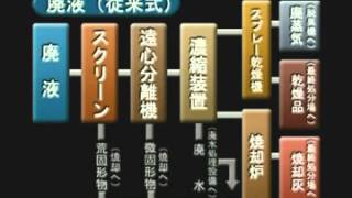 オカドラ廃液処理プラント（１）