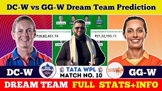 DC-W vs GG-W Dream Team Prediction|DC-W vs GG-W Fantasy11 Prediction|DC-W vs GG-W Dream Team|