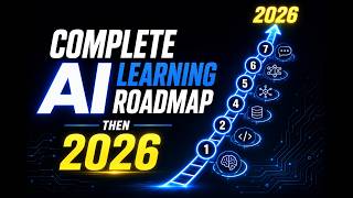 HOW TO LEARN & MASTER AI in 2026 ? (Complete and Powerful 7-step ROADMAP)