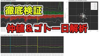 【FX】仲値＆ゴトー日の有効性を検証する機能を追加した結果・・・