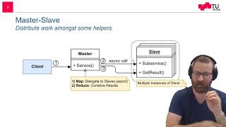 The Master/Slave Design Pattern