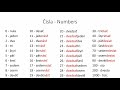 slovak numbers quick vocabulary slovak with sam