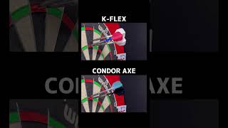 【K-FLEX】【CONDOR AXE】違い、わかりますか？