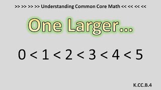 Understanding Common Core Math (Standard K.CC.B.4)