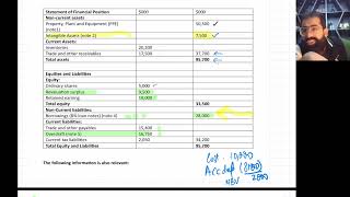 F7 FR Ratios Pre June 24 Mock ｜ Mustafa Mirchawala