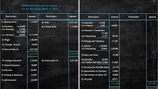 Trading and Profit and Loss Account and Balance Sheet with Adjustments explained in easy way