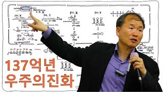 제6회 137억년 우주의진화 12강-1(2014)_보웬도표