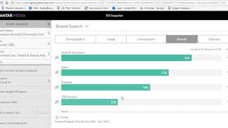 Vividata Target Snapshot: Understanding how to find data