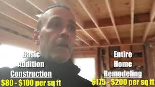 What Is The Cost Per Square Foot To Build A Home Addition