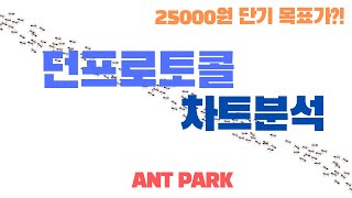 [가상화폐] 던프로토콜 차트분석! 25000원 언제갈꺼야?