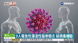 英國研究:新冠病毒可能導致腦損傷| 華視新聞 20200710