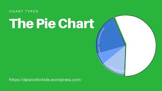 Data for Kids - The Pie Chart