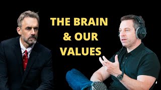 Sam Harris & Jordan Peterson discussing how the brain tries to map reality through our values