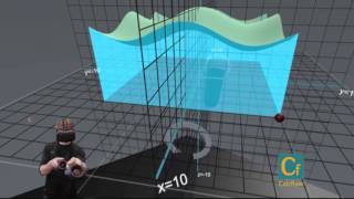Calcflow Tutorial Episode 4: Double Integrals