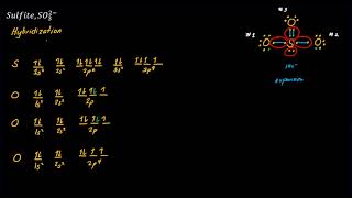 Sulfite Ion - Electronic Geometry, Molecular Geometry, and Hybridization