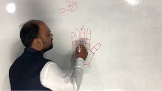 मध्यमा उंगली  पर शुभ अशुभ चिन्‍ह ||हस्तरेखा ज्ञान ||hast rekha basics #palmistry