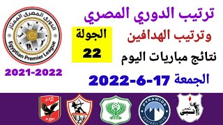 ترتيب الدوري المصري وترتيب الهدافين ونتائج مباريات اليوم الجمعة 17-6-2022 من الجولة 22