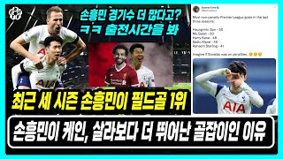 [손흥민 득점분석] 최근 세시즌 가장 뛰어난 골잡이는 손흥민임을 부인할 수 없는 이유?