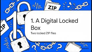 How to Crack a ZIP Password with John the Ripper (Step-by-Step)