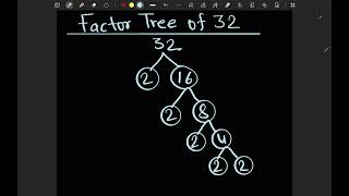 Factor Tree of 32 l Tree Factor of 32