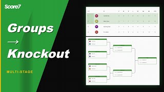 Group Stage to Knockout — How Multi-Stage Tournaments Work