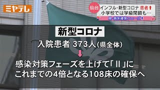 【仙台】インフル・新型コロナ↑　入院患者も増加…県の対応フェーズ↑　病床確保を急ぐ【ミヤテレNEWS NNN】