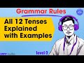 English Grammar Tenses || Speak better than first 🔥 English Speaking Practice || English Podcasts