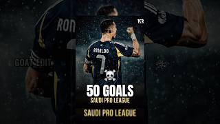 900 goals 🔜 #ronaldo #football #edit