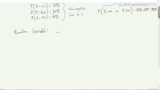 Quantization and Probability