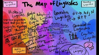 Map of Linguistics