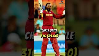 Most Runs In T20 World Cup successful Run chase || #shorts #cricket #cricbuzz