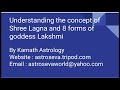 understanding 8 forms of goddess lakshmi and concept of shree lagna in vedic astrology