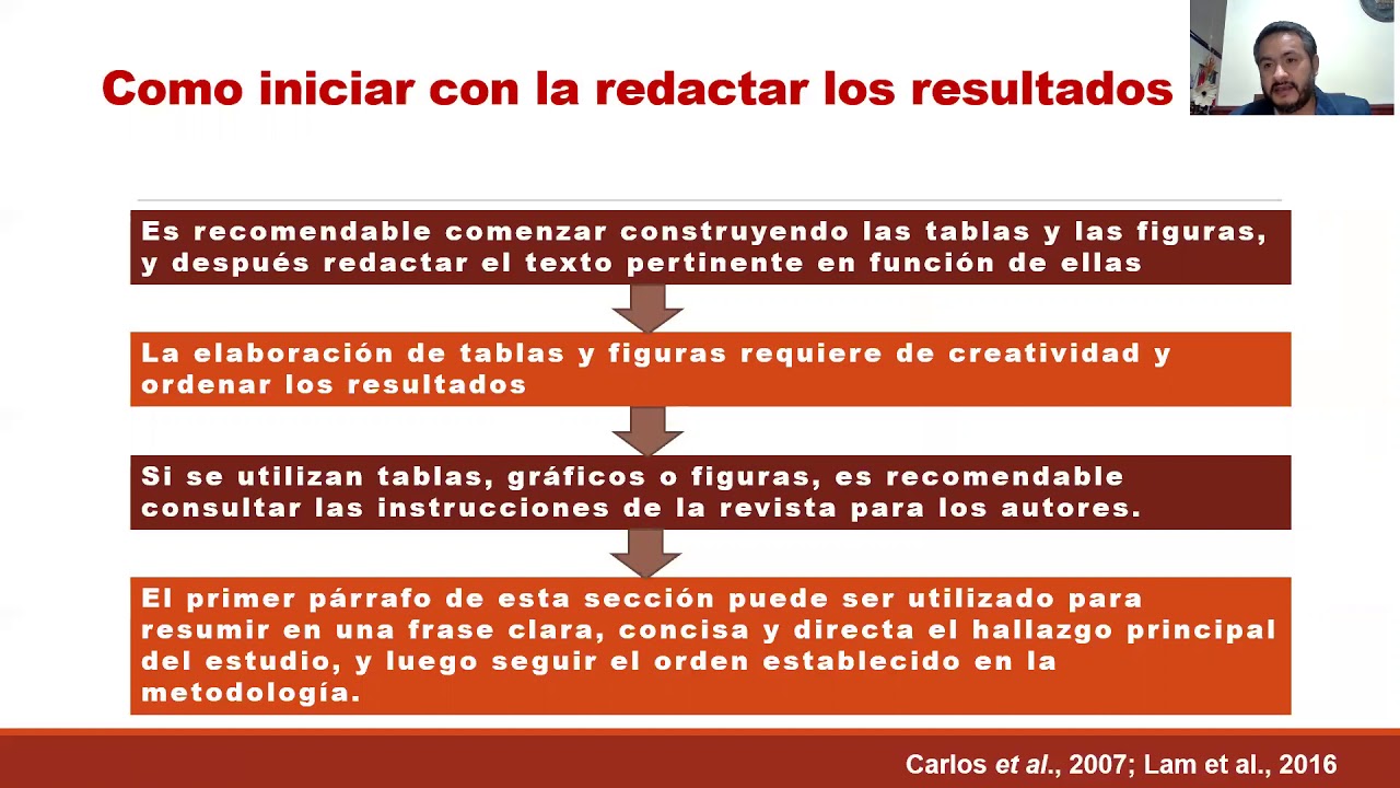 Cómo Redactar Los Resultados De Un Artículo Científico. Dr. Adrian ...