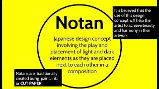 The Japanese Art of Notan