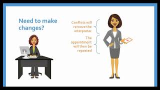 How to utilize your portal