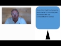 Oracle SQL Subqueries