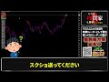 【脳死取引ok】1.5億円達成済み！移動平均線？ダウ理論？難しいことは一切ナシの奇跡のボリンジャーバンドマスターツール【バイナリーオプション】【ハイローオーストラリア】【投資】