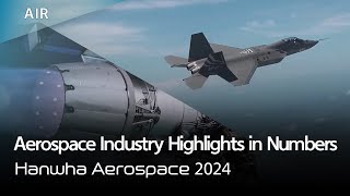 Aerospace Industry Highlights in Numbers: Hanwha Aerospace 2024