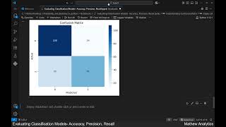 Master Accuracy, Precision & Recall for Evaluating Classification Models in Python